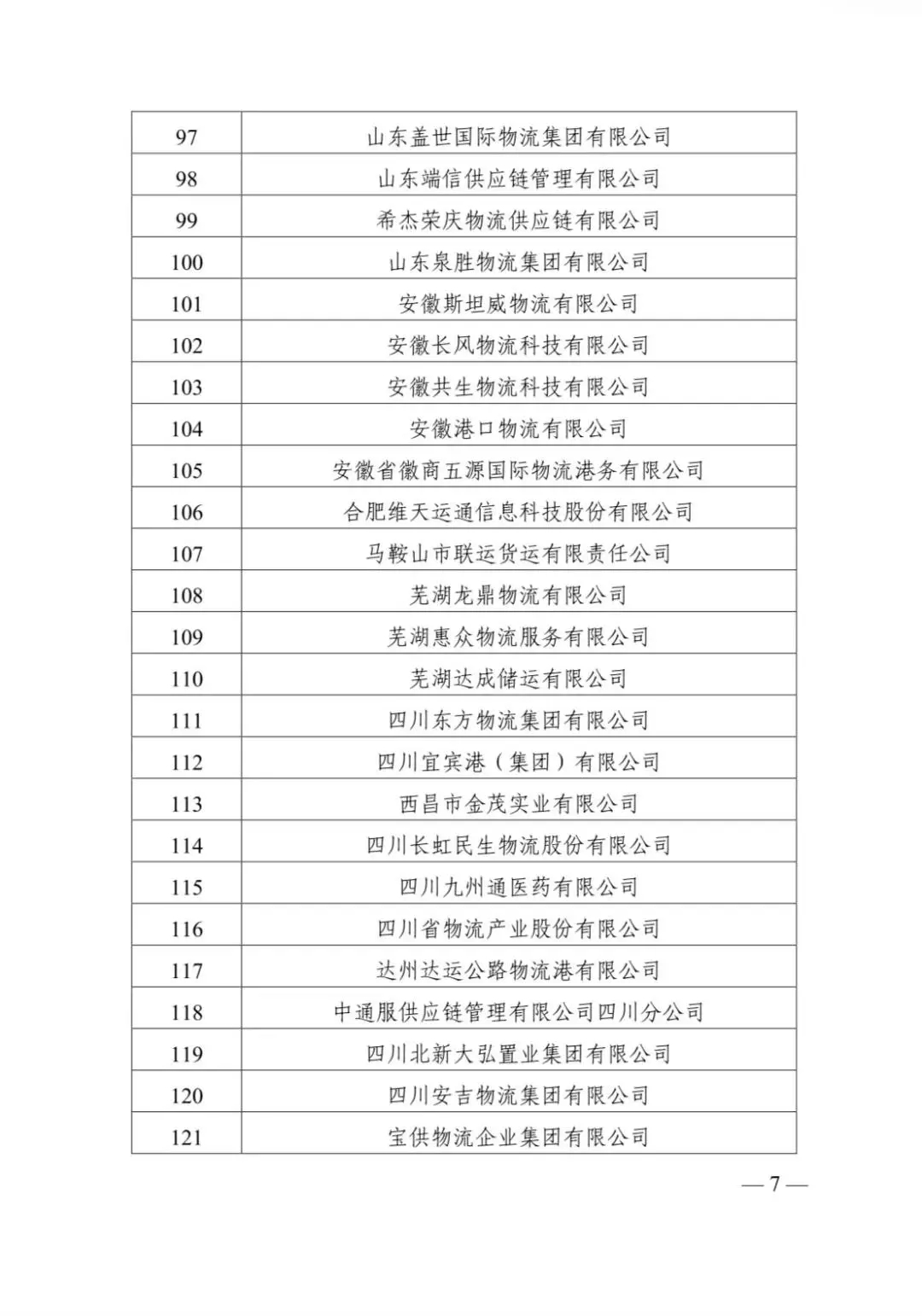 z6com·尊龙(中国)时凯集团