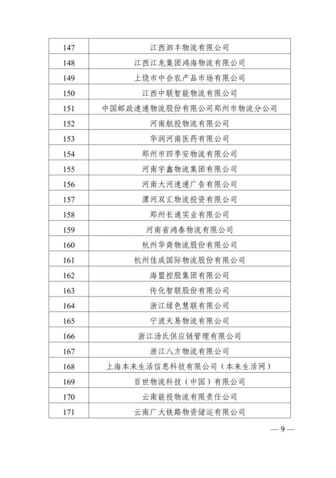 z6com·尊龙(中国)时凯集团