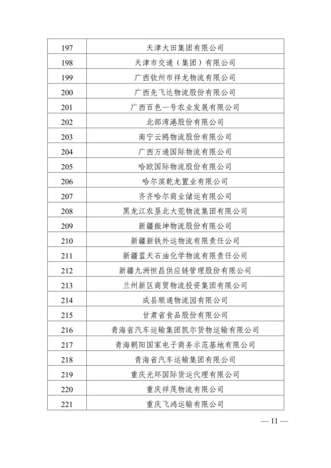 z6com·尊龙(中国)时凯集团