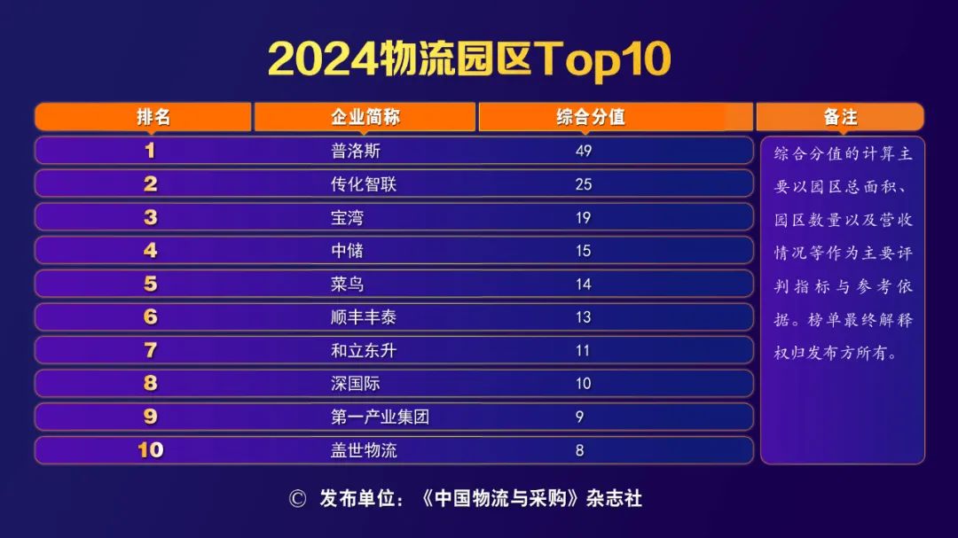 z6com·尊龙(中国)时凯集团