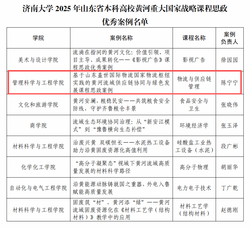 z6com·尊龙(中国)时凯集团